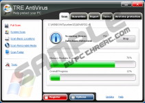 TRE AntiVirus